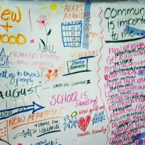 Nonprofit Inclusion Organization