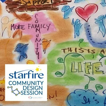 Disability Empowerment Programs
